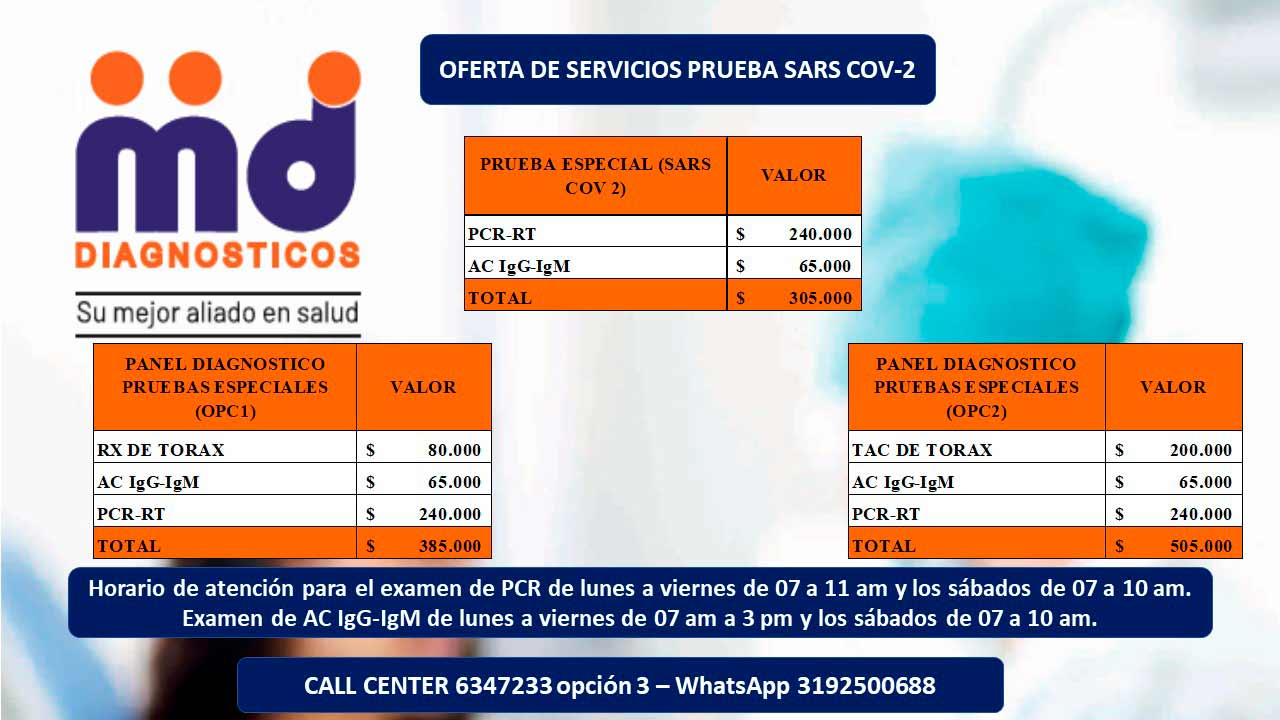 Precios
